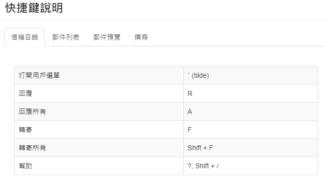 快捷鍵說明