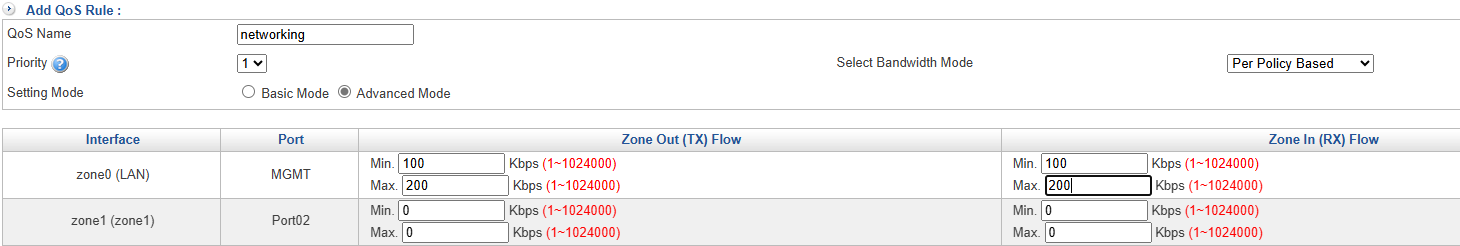 Bandwidth table configuration