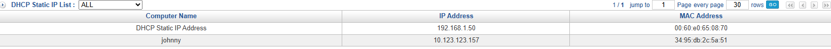 DHCP Fixed IP Address List