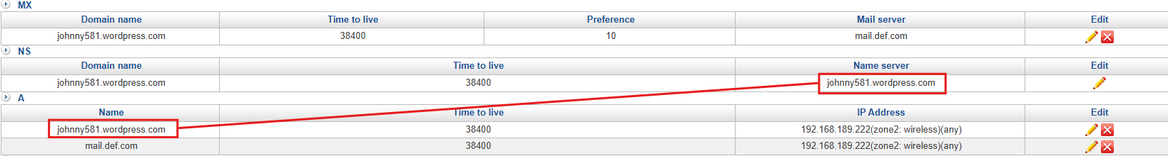 NS and A/AAAA Records