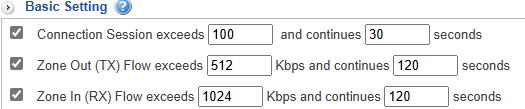 Record settings for abnormal IP analysis