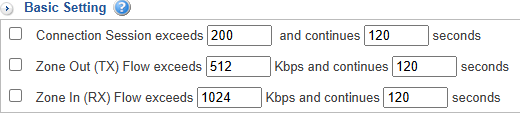 Notification settings for abnormal IP analysis