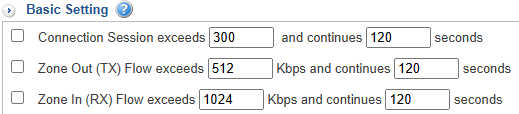 Blocking settings for abnormal IP analysis