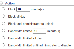 Blocking actions for abnormal IP analysis