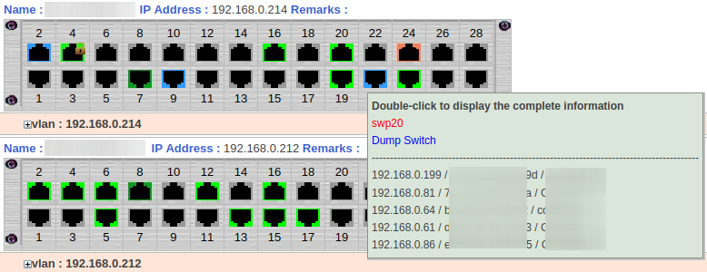 Network Status Diagram