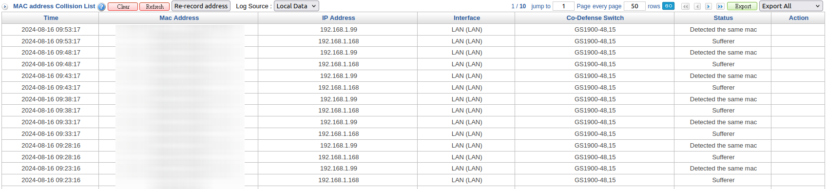 MAC Attack and Defense Records