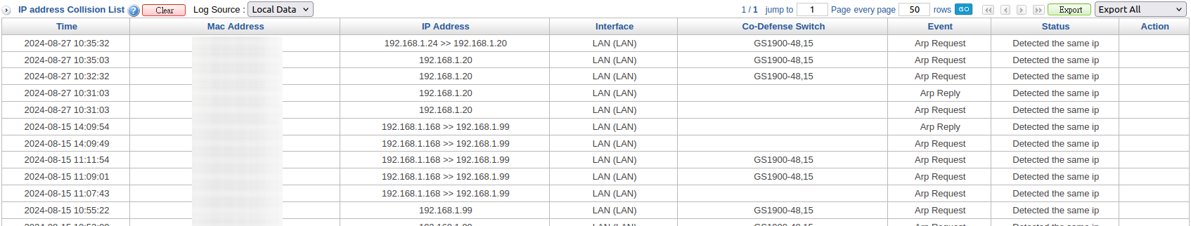 IP Attack and Defense Records