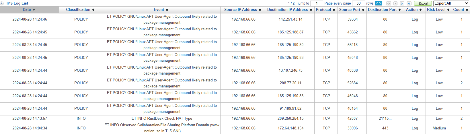 IPS Block and Log