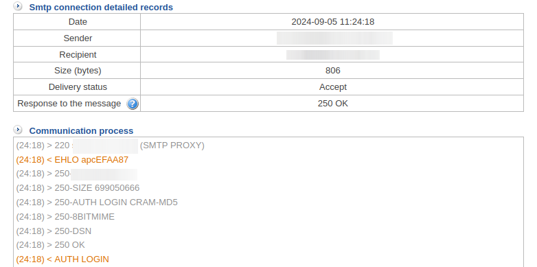 Detailed SMTP Log