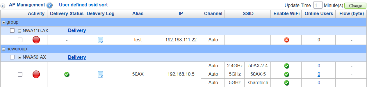 Wireless AP List