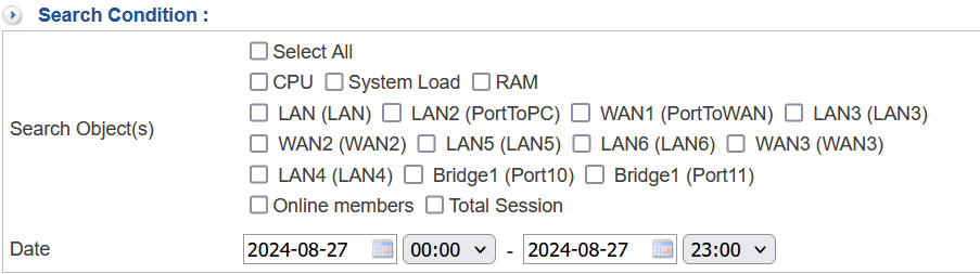 Search for historical data