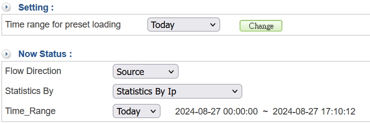 Traffic ranking statistics criteria