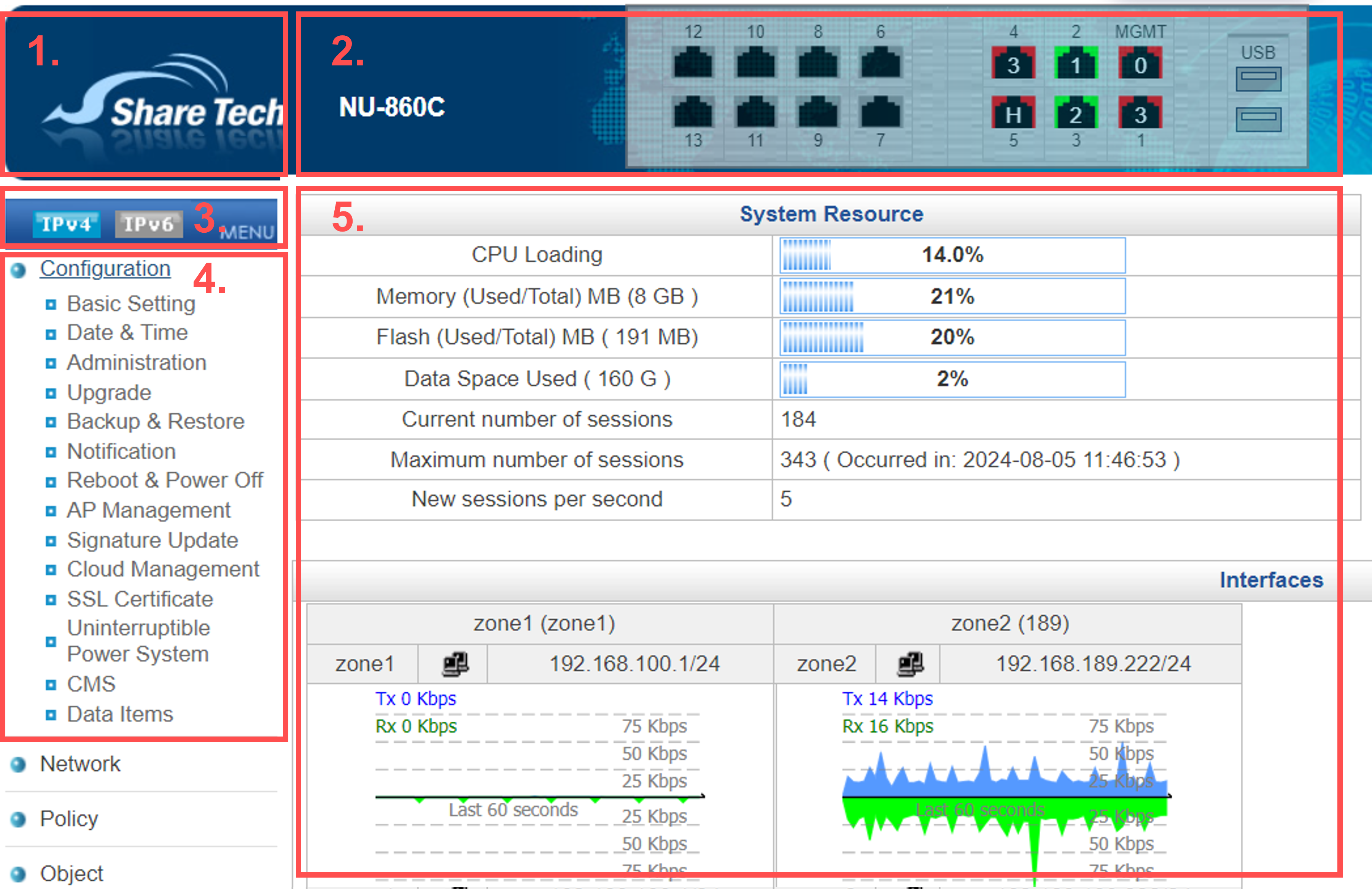 Management Interface