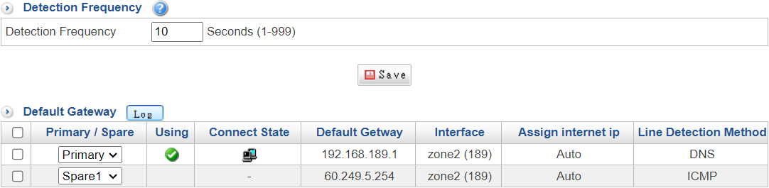 Default Gateway List