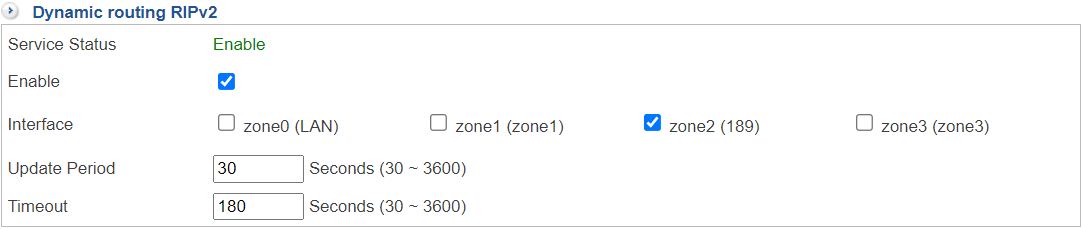 Dynamic Routing RIPv2