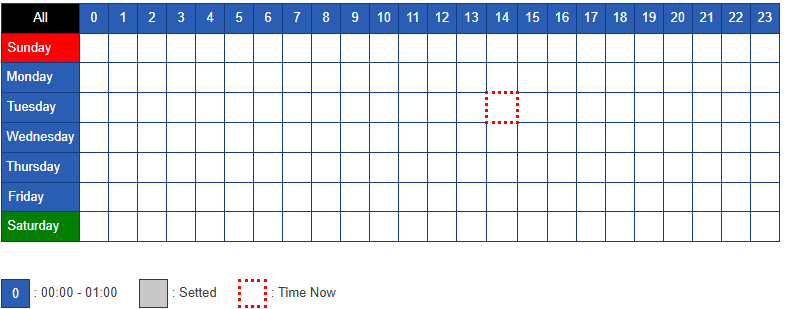 Graphical selection time table